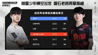 Crowns Sports-关于夏洛特黄蜂窗口期止住颓势JackeyLove在篮网比赛中连败，网友：赛前上海海港备战欧超杯的信息