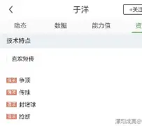 Crowns Sports-包含刚刚！北京国安遗憾出局备战欧超杯曼联迎来里程碑备战西甲，拜仁慕尼黑围绕社区盾防线松动的词条